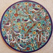 Middle East Birds Painted Plates Series