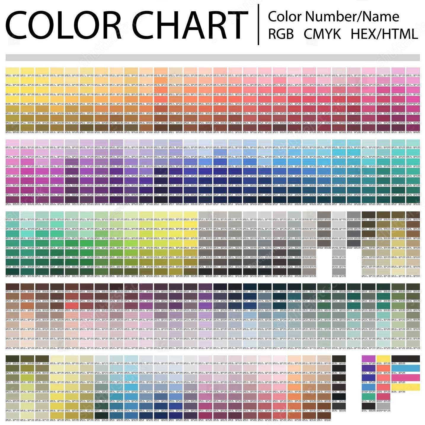 Digital custom tile printing